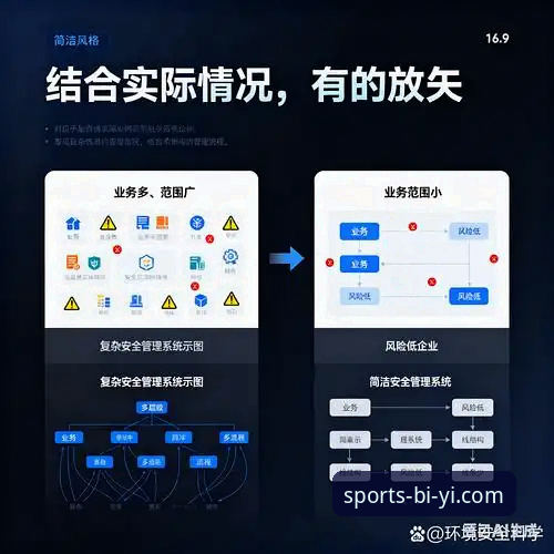 必一体育App登录安全深度分析：从用户反馈看2026新版防护体系