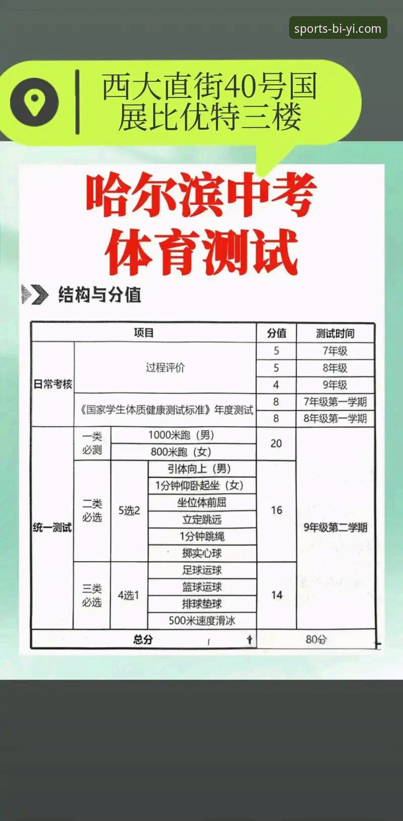 2026必一体育手机版最新动态：全新升级与用户体验深度解析